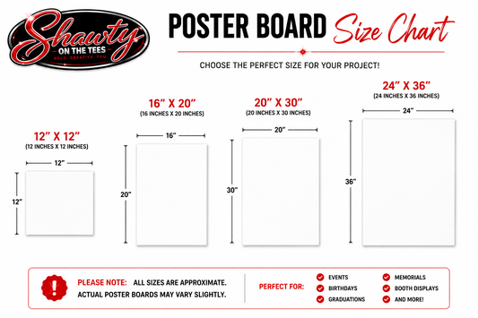 Posters